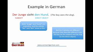 Introduction to German Cases part 1 Cases as quotRolesquot [upl. by Marielle895]