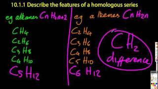 1011 Describe the features of a homologous series IB Chemistry SL [upl. by Anirrehs]