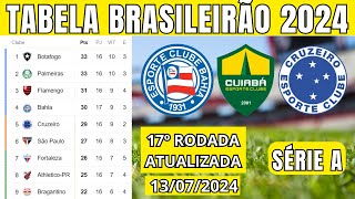 TABELA CLASSIFICAÇÃO DO BRASILEIRÃO 2024  CAMPEONATO BRASILEIRO HOJE 2024 BRASILEIRÃO 2024 SÉRIE A [upl. by Yukio]