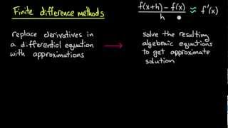 PDE  Finite differences introduction [upl. by Polak302]