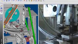 Industrial Machine Design [upl. by Brindle]