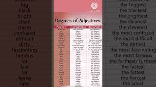 Degrees of adjectives  Three types of degree डिग्री बदलणे का आसन तारिका englishgrammar degree [upl. by Grewitz822]