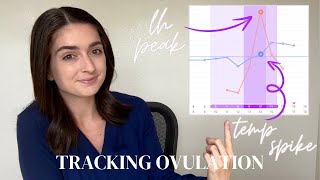 Tracking Ovulation  BBT  TTC with Irregular Cycles infertility [upl. by Gimpel917]