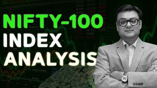 Nifty100 Index Analysis [upl. by Fabiano]