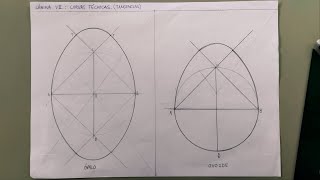 LÁMINA VII CURVAS TÉCNICAS TANGENCIAS ÓVALO Y OVOIDE [upl. by Repsaj55]