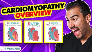 Cardiomyopathy Overview Restrictive Dilated Hypertrophic pathophysiology symptoms [upl. by Enylecoj]