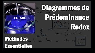 Redox  Comment construire et utiliser les diagrammes de prédominance [upl. by Paryavi45]