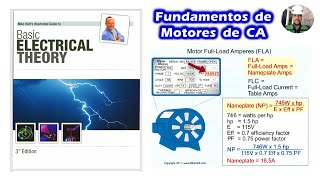 Calcula de Corriente FLA Nameplate para un Motor de Corriente Alterna de 15 HP que opera a 115 V [upl. by Aneahs]