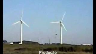 Como funciona a energia eólica [upl. by Lehar]