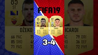 DZEKO VS ICARDI  Evolution on FIFA fifa footballevolution intermilan [upl. by Ysabel733]