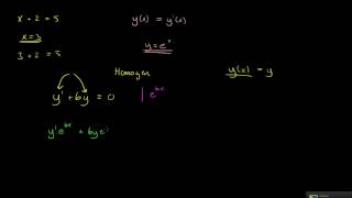 Maths  भाग करना सीखें  कैसे भाग दें Learn Division  Hindi [upl. by Nyladnarb]