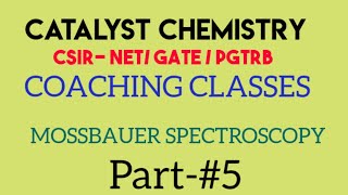 Mossbauer Spectroscopy part5CsirNET GATE  INORGANIC SPECTROSCOPY CATALYST CHEMISTRY PGTRB [upl. by Shishko]