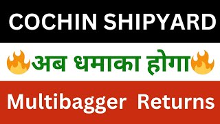 Cochin Shipyard Share Latest News  Cochin Shipyard Share Targets  cochinshipyard [upl. by Zel]