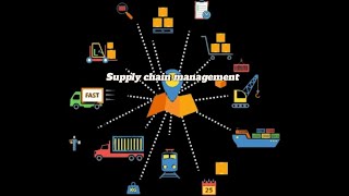 Supply Chain Management [upl. by Ellehcar61]