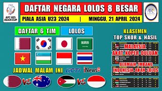 Daftar Negara Lolos 8 Besar Piala Asia U23 2024 Hari Ini  MALAYSIA TERSINGKIR INDONESIA LOLOS JIKA [upl. by Eet984]