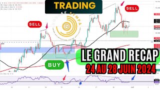 voici ce qui va se passer sur les marchés cette semaine LE GRAND RECAP [upl. by Dent888]