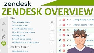 Zendesk Overview [upl. by Thordia]