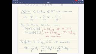 Familles sommables de nombres complexes [upl. by Sibilla]
