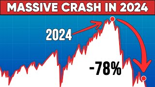 This is Why the stock market hasn’t crashed Yet  What BlackRock Doesnt Want You To Know [upl. by Felice]