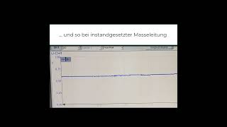 OsziSignal der Lambdasonde nach Kat Bank 1 Sensor 2 [upl. by Socin146]