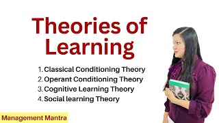 Learning Theories Theories of Learning [upl. by Lexie]