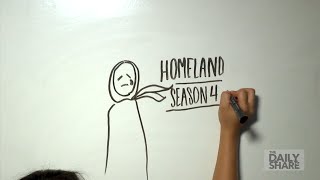 Homeland Season 3 Recap [upl. by Shank]