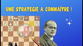 Une stratégie très efficace aux ECHECS [upl. by Wini222]