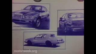 MW 1982 Spy Shots The 1983 Ford Thunderbird and Mercury Cougar  Retro Review [upl. by Paine]