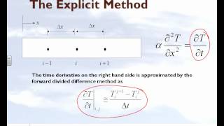 Chapter 1002 Lesson Parabolic Partial Differential Equations Explicit Method Theory [upl. by Eyeleen744]