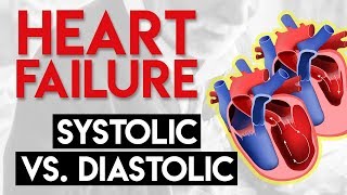 Systolic vs Diastolic Heart Failure  Heart Failure Part 2 [upl. by Jerome]