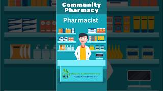 Community Pharmacy Pharmacist in Bangladesh Pharmacy [upl. by Kehsihba639]