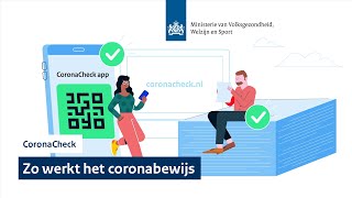 Reizen binnen de EU met de CoronaCheckapp ✅  CoronaCheck [upl. by Zorana]