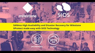 High Availability and Disaster recovery solutions for Milestone XProtect with SIOS Technology [upl. by Acimad]