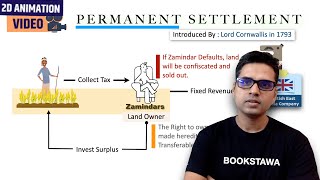 Permanent Settlement act 1793  Lord Cornwallis  Modern History of India for UPSC [upl. by Eadie]