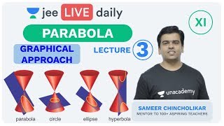 JEE Mains Parabola L 3  Unacademy JEE  IIT JEE Mathematics  Sameer Sir [upl. by Antonia]