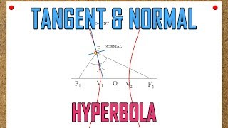 Tangent and Normal to Hyperbola [upl. by Ariajay812]