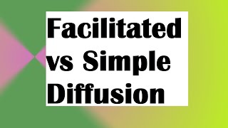 Facilitated Diffusion vs Simple Diffusion [upl. by Airtal141]