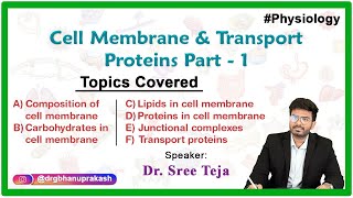 Cell Membrane Physiology and Transport mechanisms Part 1  Fmge Neet pg and USMLE Step 1 [upl. by Ahsimak]