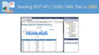 SSRS  How to read for REST API  JSON File  XML Service OData OAuth Pagination [upl. by Nealy]