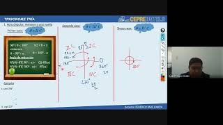 Reducción al primer cuadrante  Trigonometria  Clase completa  Cepre Untels  Semana 6 [upl. by Anagrom]