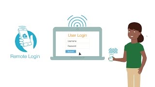 ClassLink Remote Login [upl. by Enella]