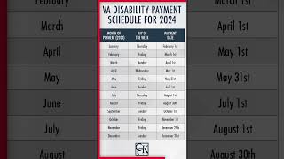 What Are The 2024 VA Disability Pay Dates veteranbenefits vaclaims [upl. by Avihs]