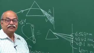 Physics of Semiconductors Week1 lesson 02 Niels Bohr step in Quantum World Prof HC Verma [upl. by Hgielanna]