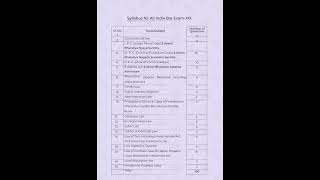 Syllabus for All India Bar Exam XIX [upl. by Attenaj]