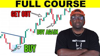 The Only Day Trading Video You Should Watch Full Course Beginner To Advanced [upl. by Quentin186]