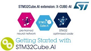 Getting Started with STM32CubeAI [upl. by Ahsiekram]