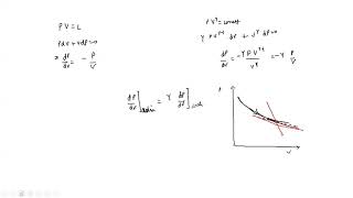 Lecture11 Carnot Engine [upl. by Jennilee438]