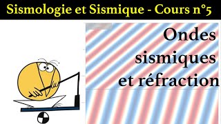 Sismologie et Sismique Cours n°5 Ondes sismiques et réfraction [upl. by Ebarta]