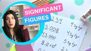 Significant Figures Step by Step  How to Pass Chemistry [upl. by Larner]