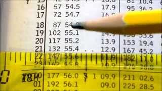 Nautical Almanac  Sight Reduction Tutorial  Explanation  for the layperson [upl. by Inalaeham]